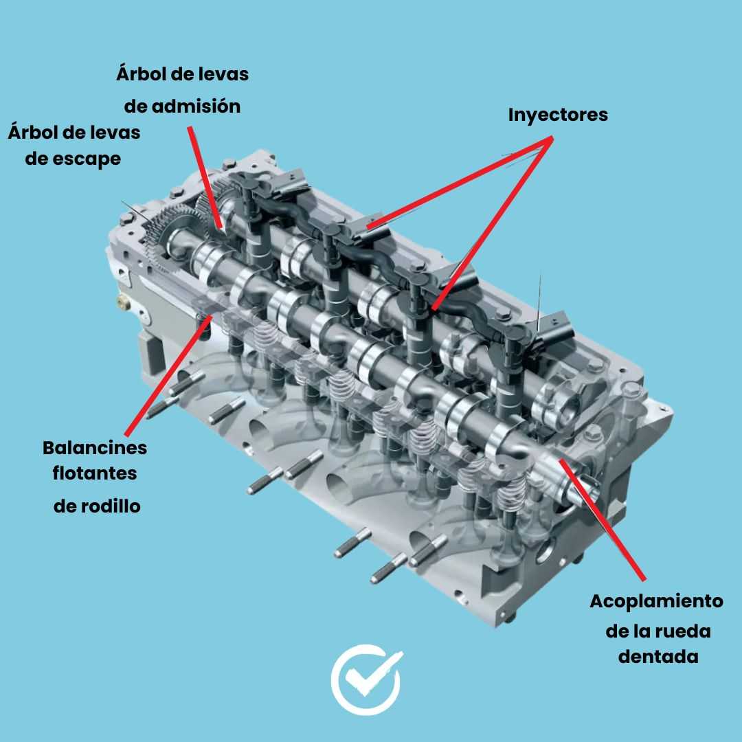 partes de la culata de motor