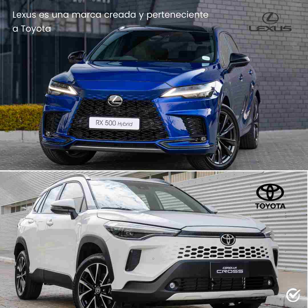 Relación entre Lexus y Toyota